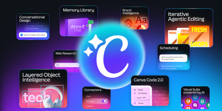 Canva Launches Offline Mode in it’s Biggest Platform Evolution Since 2013